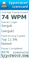 Scorecard for user serguk