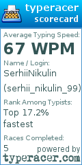 Scorecard for user serhii_nikulin_99