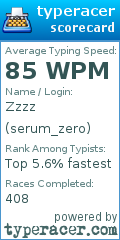 Scorecard for user serum_zero