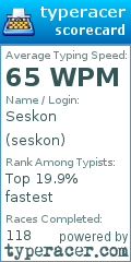 Scorecard for user seskon