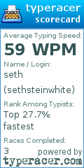 Scorecard for user sethsteinwhite