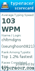 Scorecard for user seunghoon0821