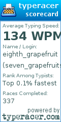 Scorecard for user seven_grapefruits