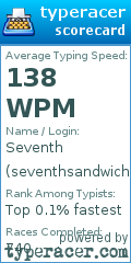 Scorecard for user seventhsandwich