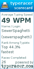 Scorecard for user sewerspaghetti