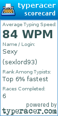 Scorecard for user sexlord93