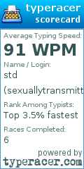 Scorecard for user sexuallytransmitteddisease