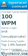 Scorecard for user sexualpancake