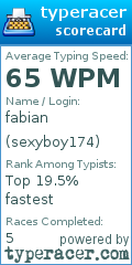 Scorecard for user sexyboy174