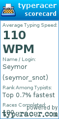 Scorecard for user seymor_snot