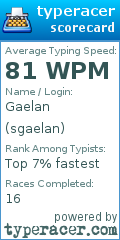 Scorecard for user sgaelan