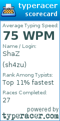 Scorecard for user sh4zu