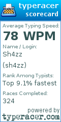 Scorecard for user sh4zz