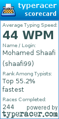 Scorecard for user shaafi99