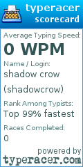 Scorecard for user shadowcrow