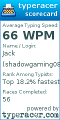 Scorecard for user shadowgaming0805