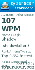 Scorecard for user shadowkitten