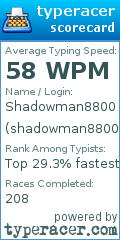 Scorecard for user shadowman8800