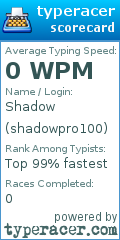 Scorecard for user shadowpro100