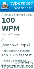 Scorecard for user shadows_mp4