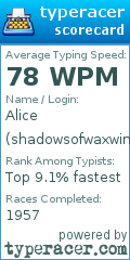 Scorecard for user shadowsofwaxwingsslain