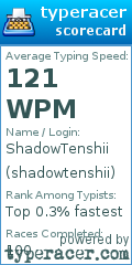 Scorecard for user shadowtenshii
