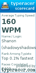 Scorecard for user shadowyshadows