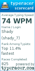 Scorecard for user shady_7