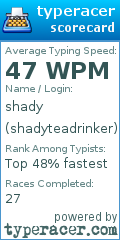 Scorecard for user shadyteadrinker