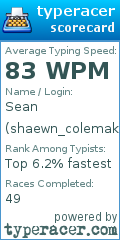 Scorecard for user shaewn_colemak