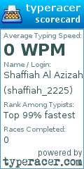 Scorecard for user shaffiah_2225