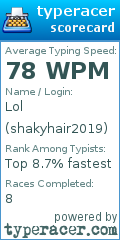 Scorecard for user shakyhair2019