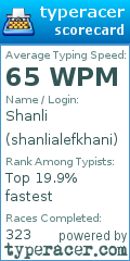 Scorecard for user shanlialefkhani