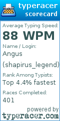 Scorecard for user shapirus_legend