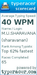 Scorecard for user sharavanan