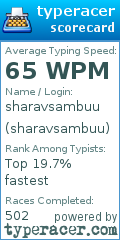 Scorecard for user sharavsambuu