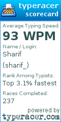 Scorecard for user sharif_