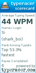 Scorecard for user shark_boi