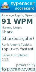 Scorecard for user sharkbeargator