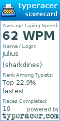Scorecard for user sharkdines