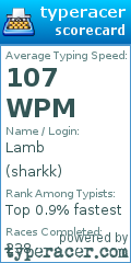 Scorecard for user sharkk