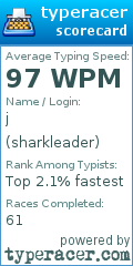 Scorecard for user sharkleader