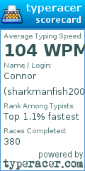 Scorecard for user sharkmanfish2005