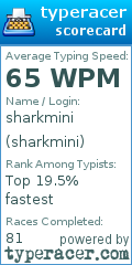 Scorecard for user sharkmini