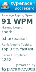 Scorecard for user sharkpause