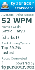 Scorecard for user sharks1