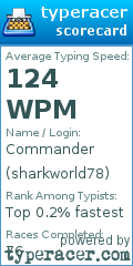 Scorecard for user sharkworld78