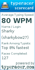 Scorecard for user sharkybow27