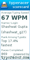Scorecard for user shashwat_g27