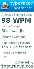 Scorecard for user shashwatjha